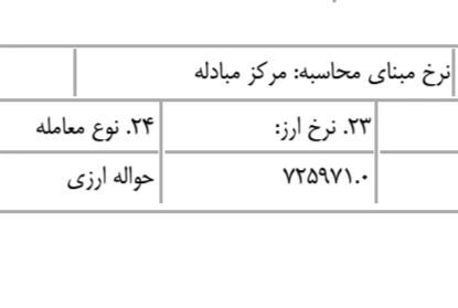 افزایش نرخ ارز مبنای محاسبه حقوق ورودی